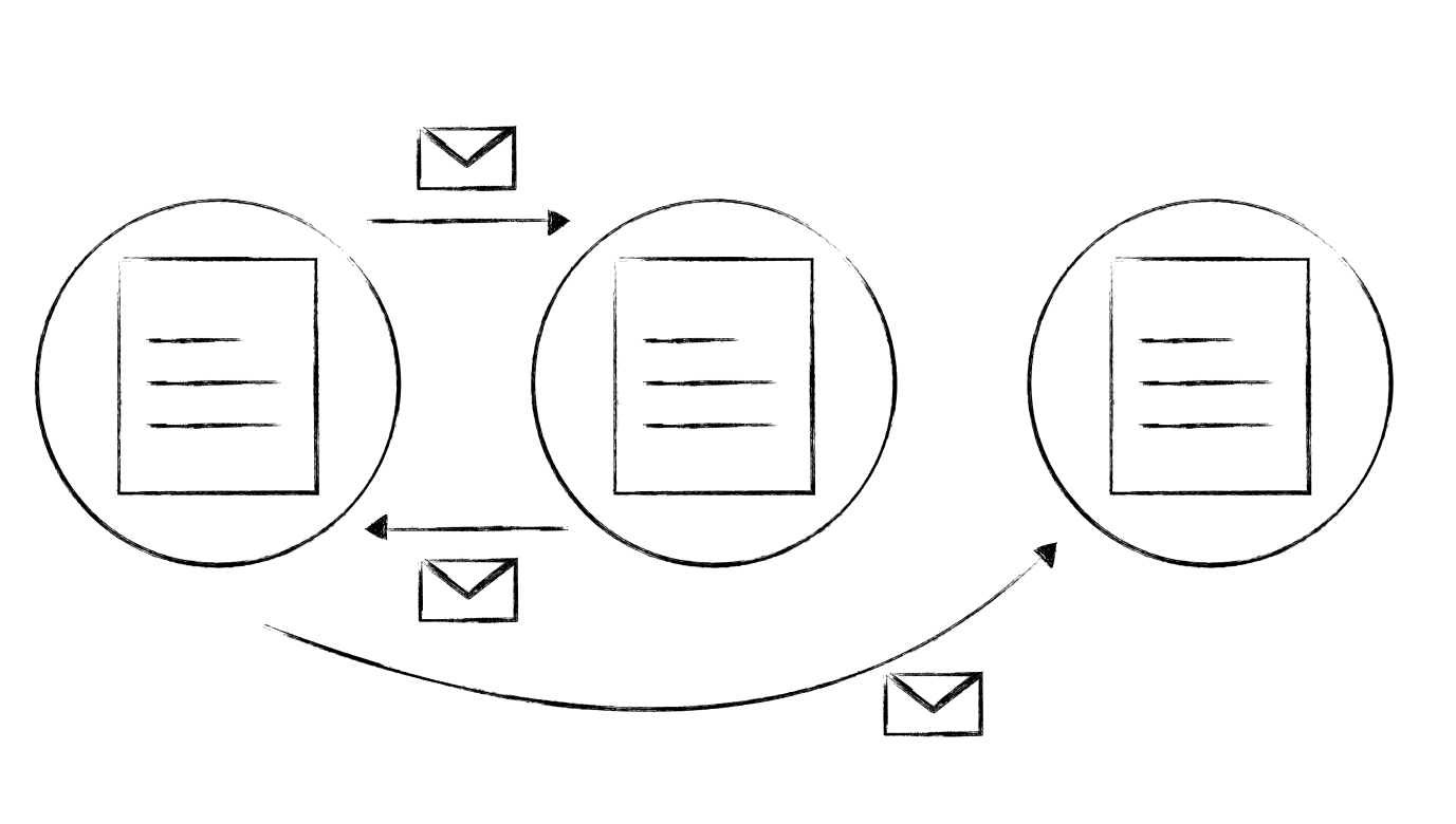 Three scripts running in three processes and sending messages to each other