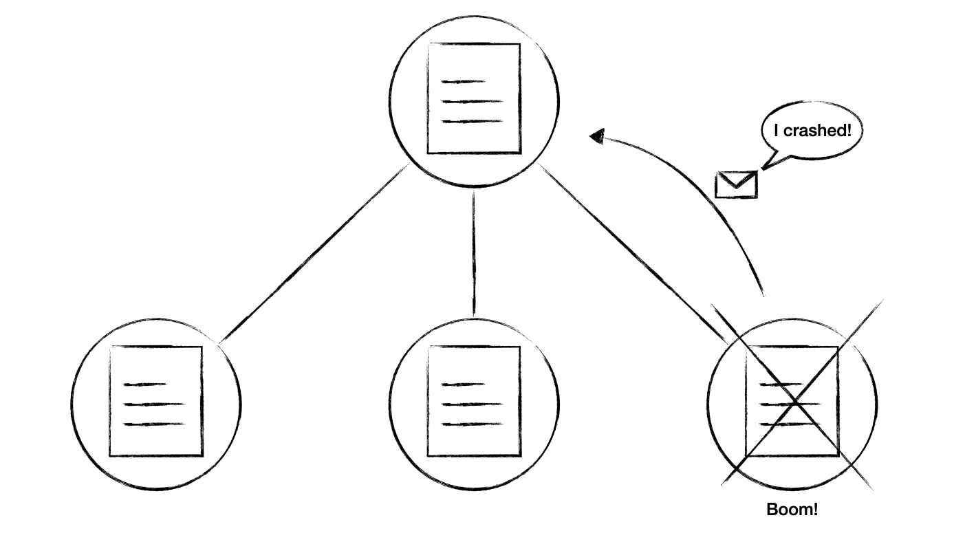 Three processes with scripts. One supervisor. One process dies (boom!)